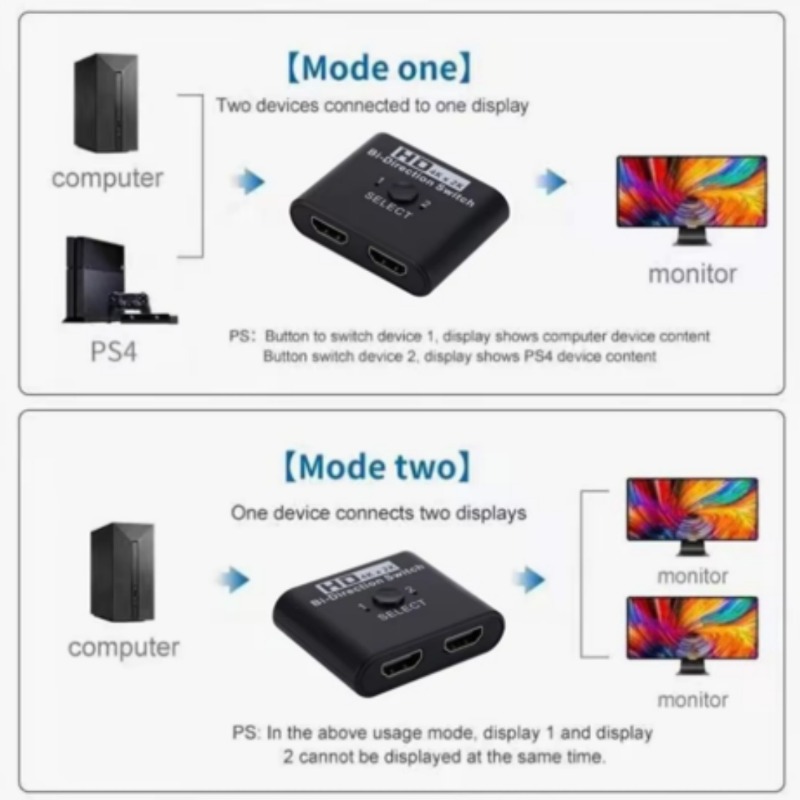 Sakelar Pemisah Dua Arah yang  - Hdmi Splitter 1 In 4 Out 4K 60Hz ulasan dan harga
