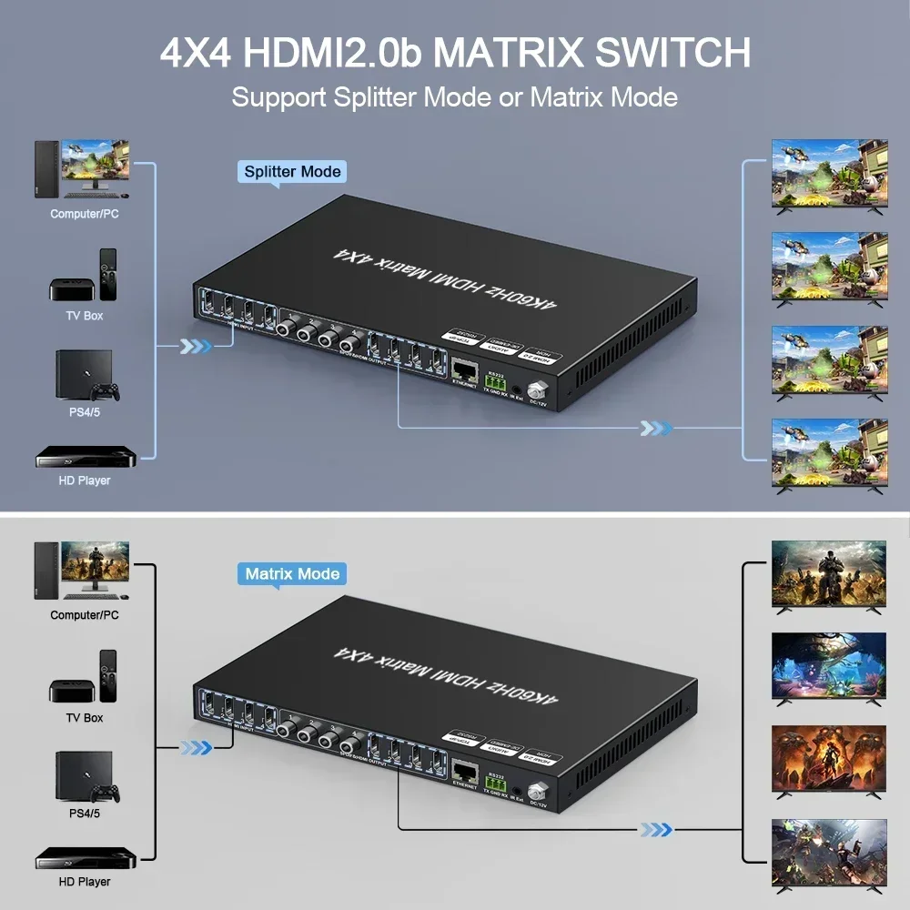 Splitter Video Matriks Hdm 4x4 - Hdmi Matrix Switch 4X4 4K 60Hz ulasan dan harga