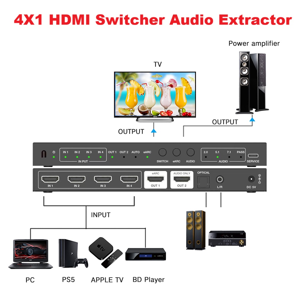 Pengalih HDMI2.1 4x1 7.1 Audio - Hdmi Audio Extractor Earc 7.1 ulasan dan harga