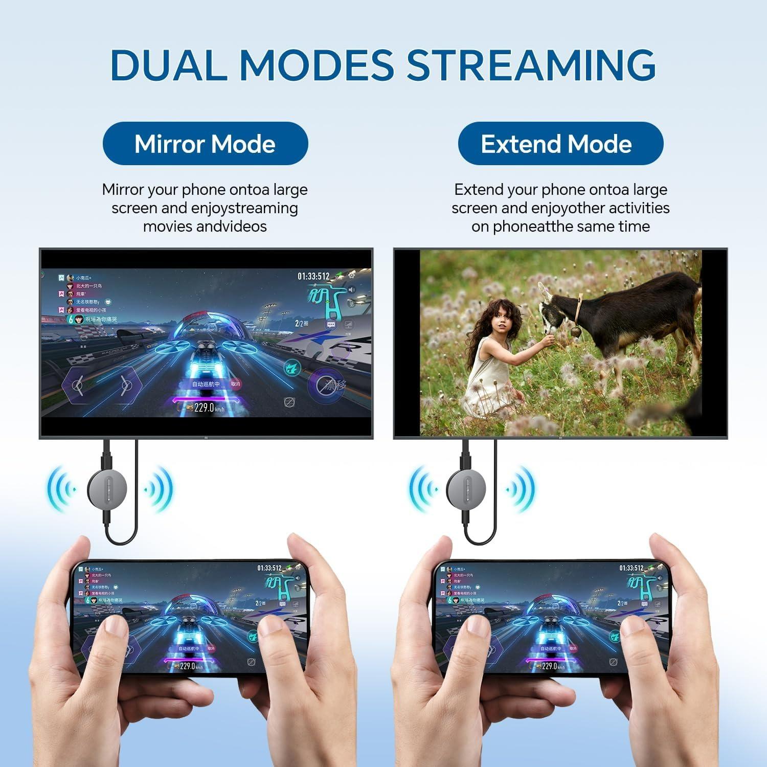 Dongle Tampilan HD Nirkabel Mi - Wireless Hdmi Display Dongle Casting ulasan dan harga