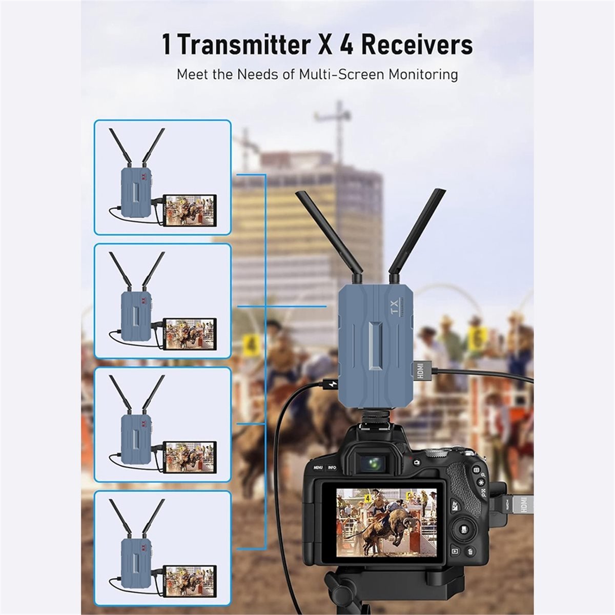 Dapat membeli Extender Video T - Wireless Video Transmitter For Camera Dslr ulasan dan harga