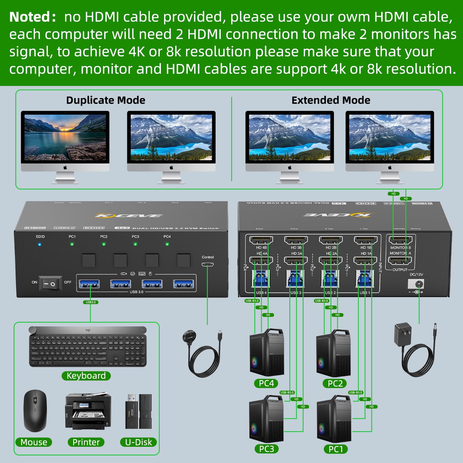KCEVE 8K KVM Switch HDMI 4 Por - Hdmi Kvm Switch 4 Port Dual Monitor ulasan dan harga