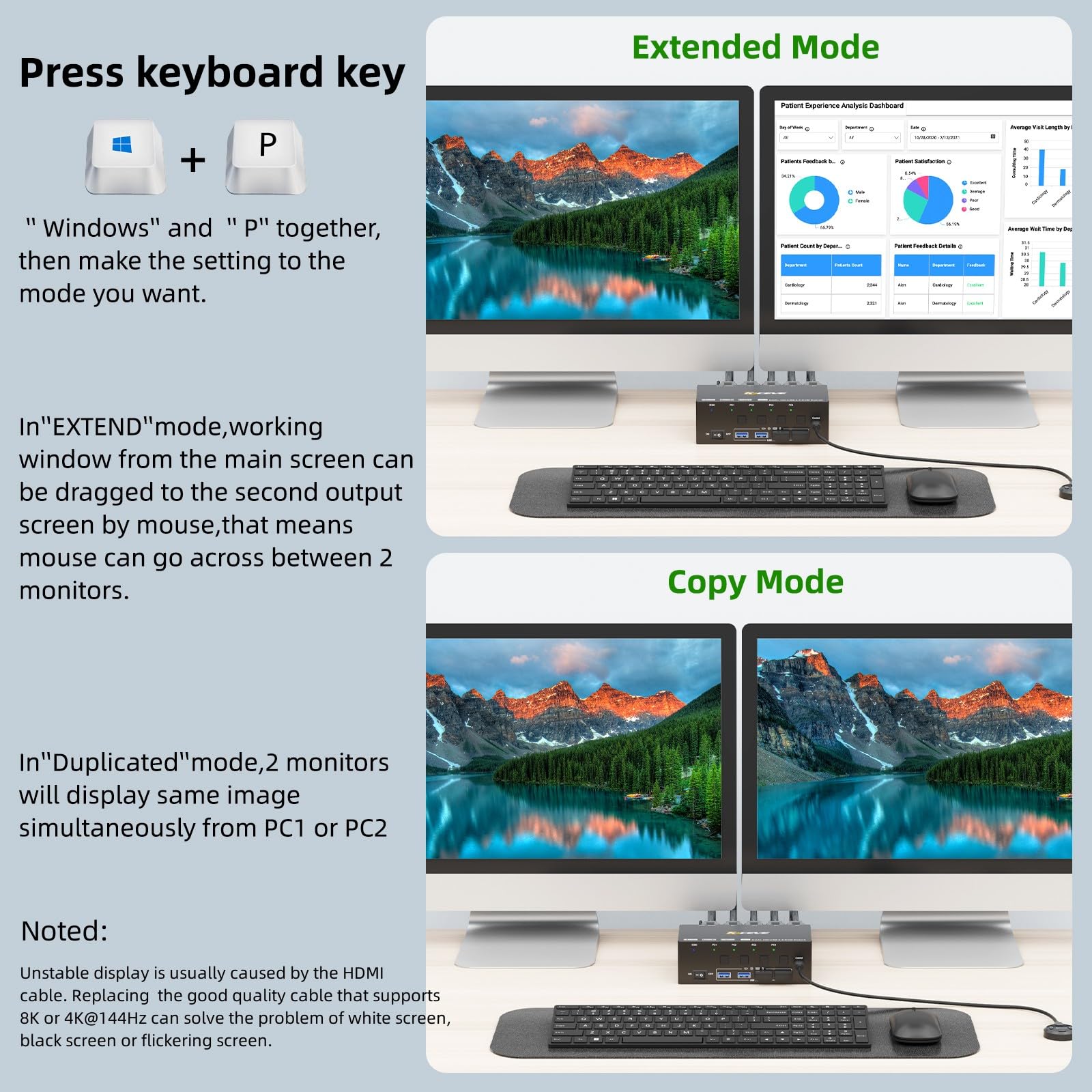 KCEVE 8K KVM Switch HDMI 4 Por - Hdmi Kvm Switch 4 Port Dual Monitor ulasan dan harga