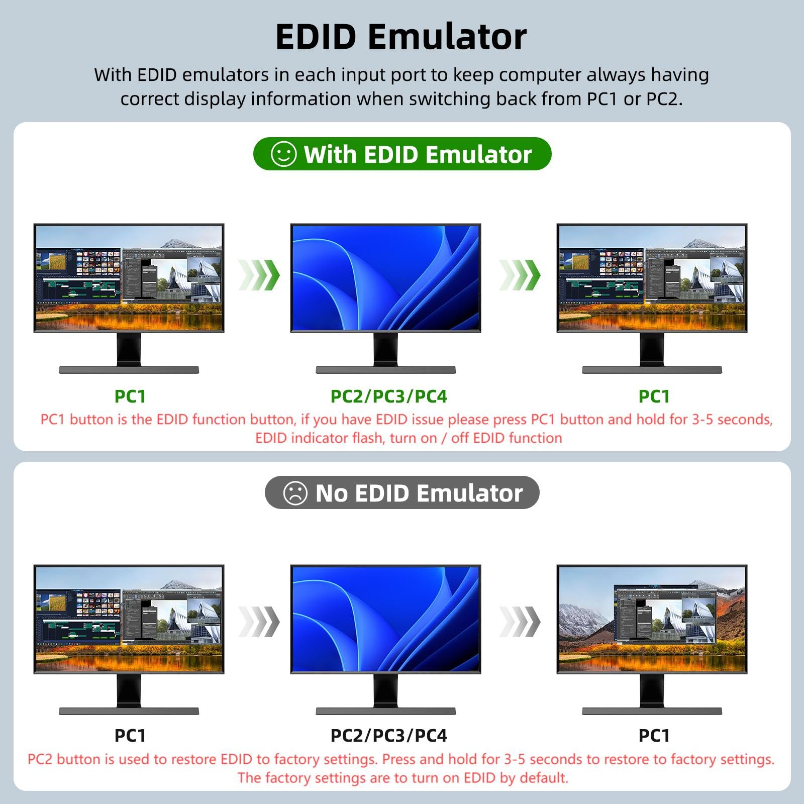 KCEVE 8K KVM Switch HDMI 4 Por - Hdmi Kvm Switch 4 Port Dual Monitor ulasan dan harga