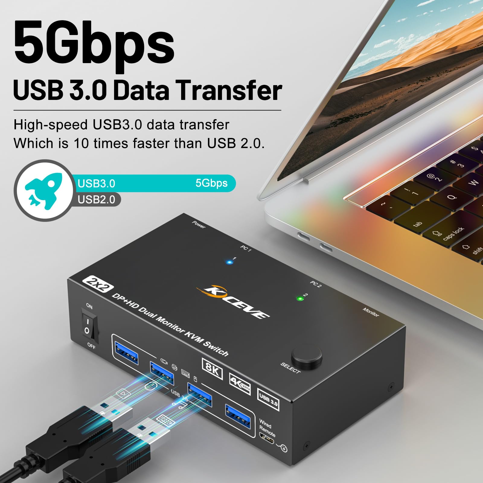 Switch KVM Custom 4K 144Hz 2 M - Hdmi Kvm Switch 4 Port Dual Monitor ulasan dan harga