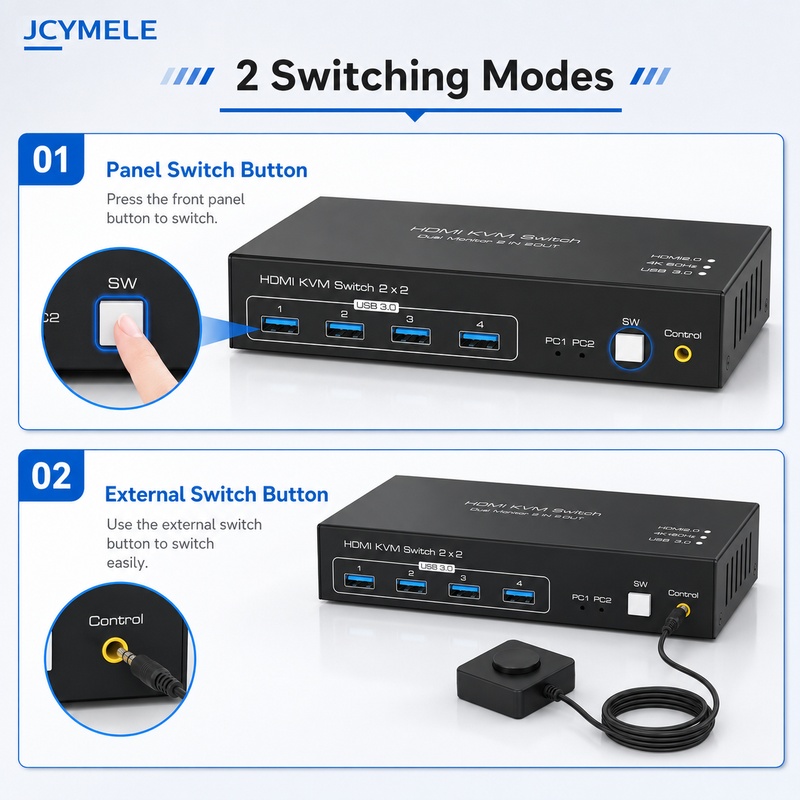 HDMI KVM Switch 2 Komputer 2 M - Hdmi Kvm Switch 4 Port Dual Monitor ulasan dan harga