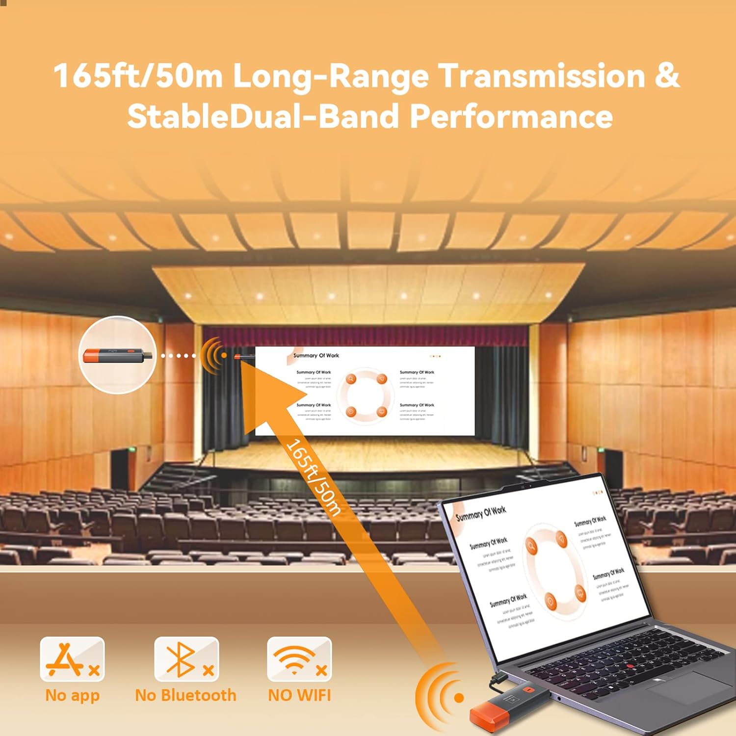 50M 1080P Video Audio Nirkabel - Wireless Hdmi Receiver For Projector ulasan dan harga