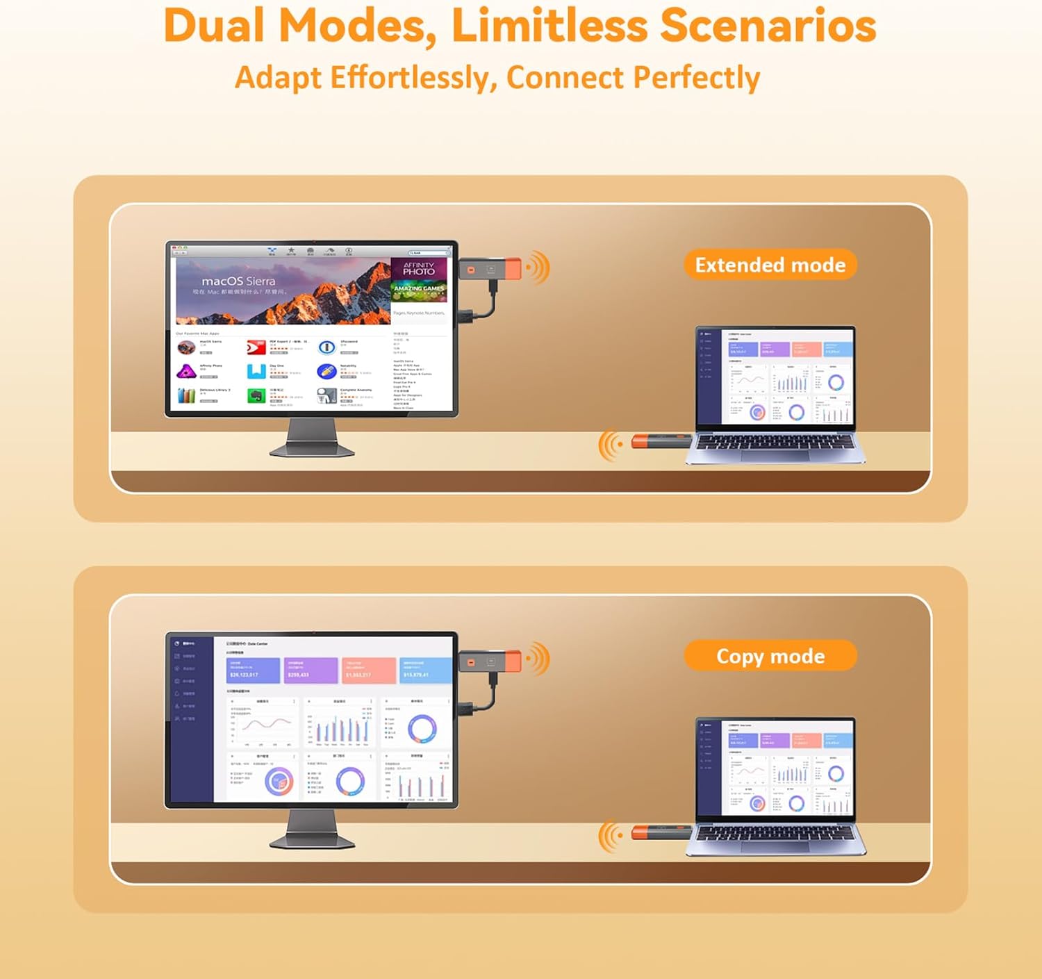 50M 1080P Video Audio Nirkabel - Wireless Hdmi Receiver For Projector ulasan dan harga