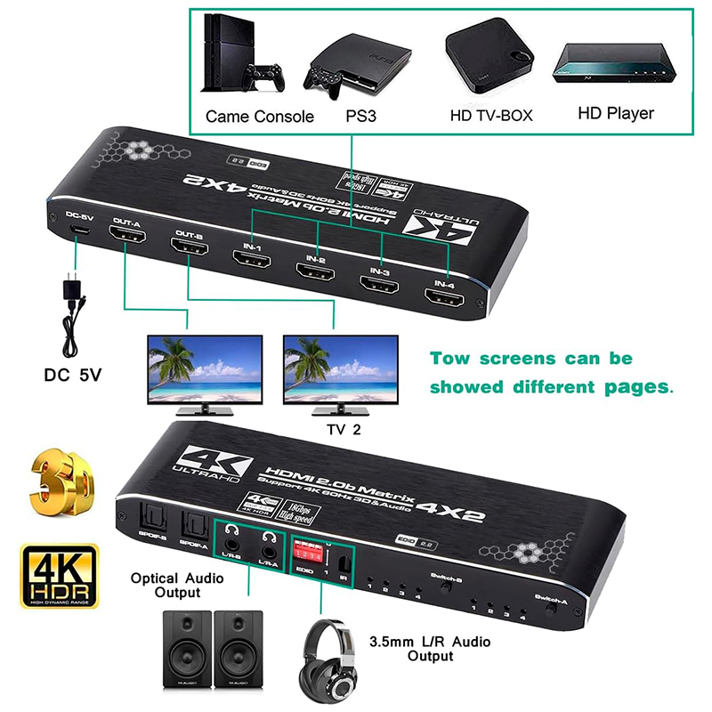 Saklar Matriks HDMI 4K 4x2 4K@ - Hdmi Splitter 1 In 4 Out 4K 60Hz ulasan dan harga