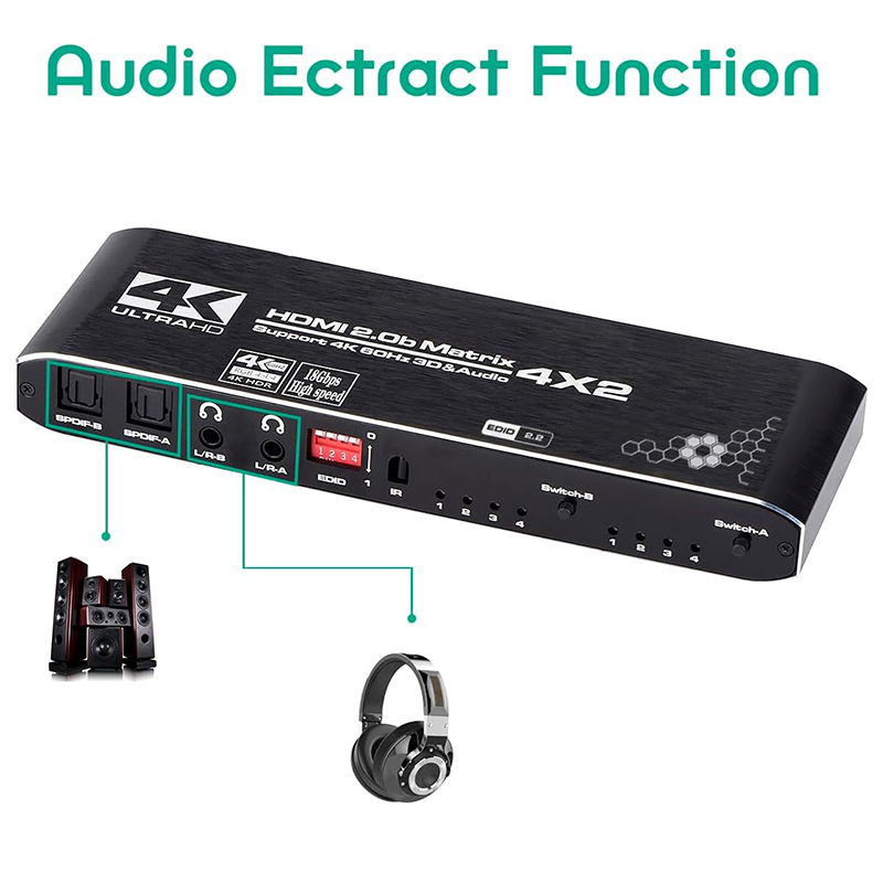 Saklar Matriks HDMI 4K 4x2 4K@ - Hdmi Splitter 1 In 4 Out 4K 60Hz ulasan dan harga