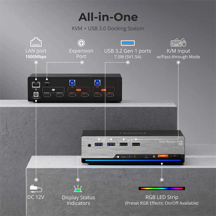 TESmart untuk HDMI 2.1 Dual 4K - Hdmi Kvm Switch 4 Port Dual Monitor ulasan dan harga