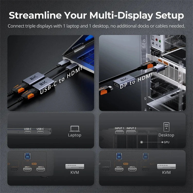 TESmart untuk HDMI 2.1 Dual 4K - Hdmi Kvm Switch 4 Port Dual Monitor ulasan dan harga