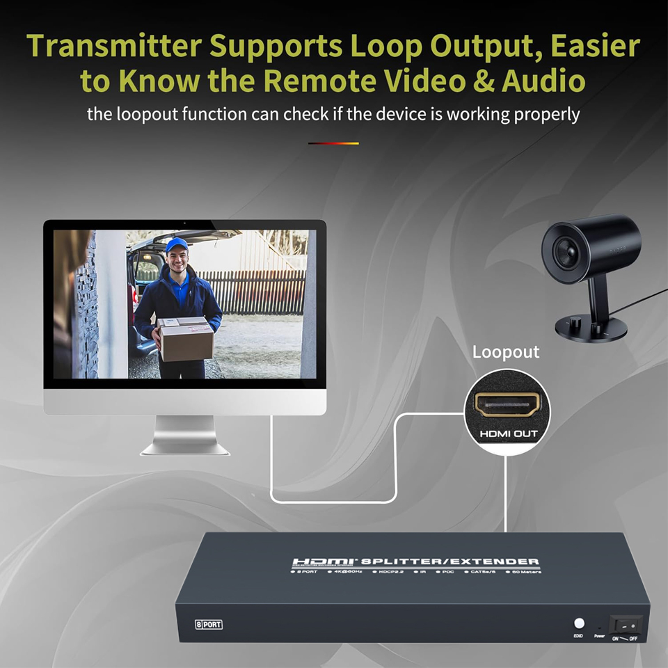 Navceker 4K 60Hz HDMI Extender - Hdmi Splitter 1 In 4 Out 4K 60Hz ulasan dan harga