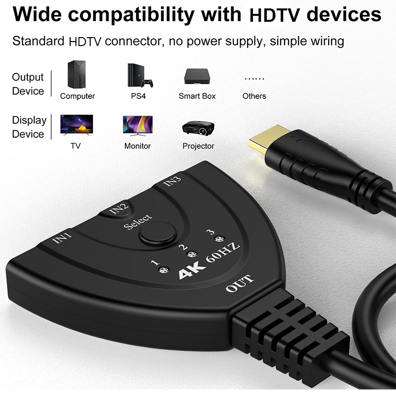 4K 60Hz 3D Mini 3 Port HD Swit - Hdmi Splitter 1 In 4 Out 4K 60Hz ulasan dan harga