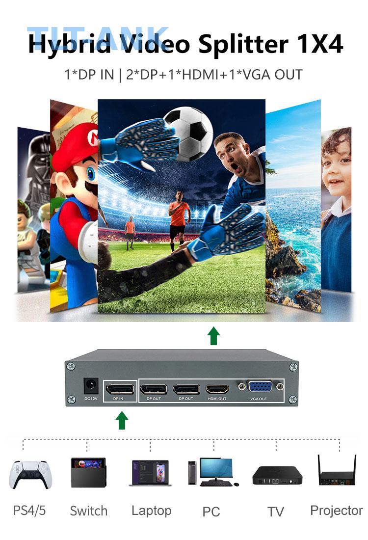 Splitter DisplayPort 1X4 4K 60 - Hdmi Splitter 1 In 4 Out 4K 60Hz ulasan dan harga