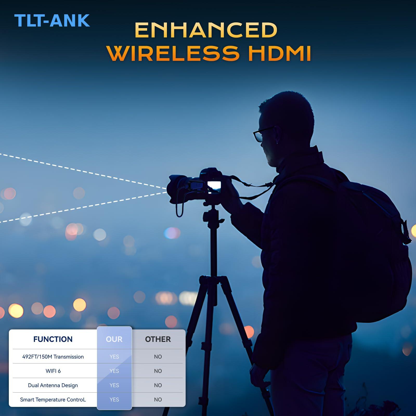 Transmitter dan Receiver HDMI  - Wireless Hdmi Transmitter And Receiver 4K ulasan dan harga