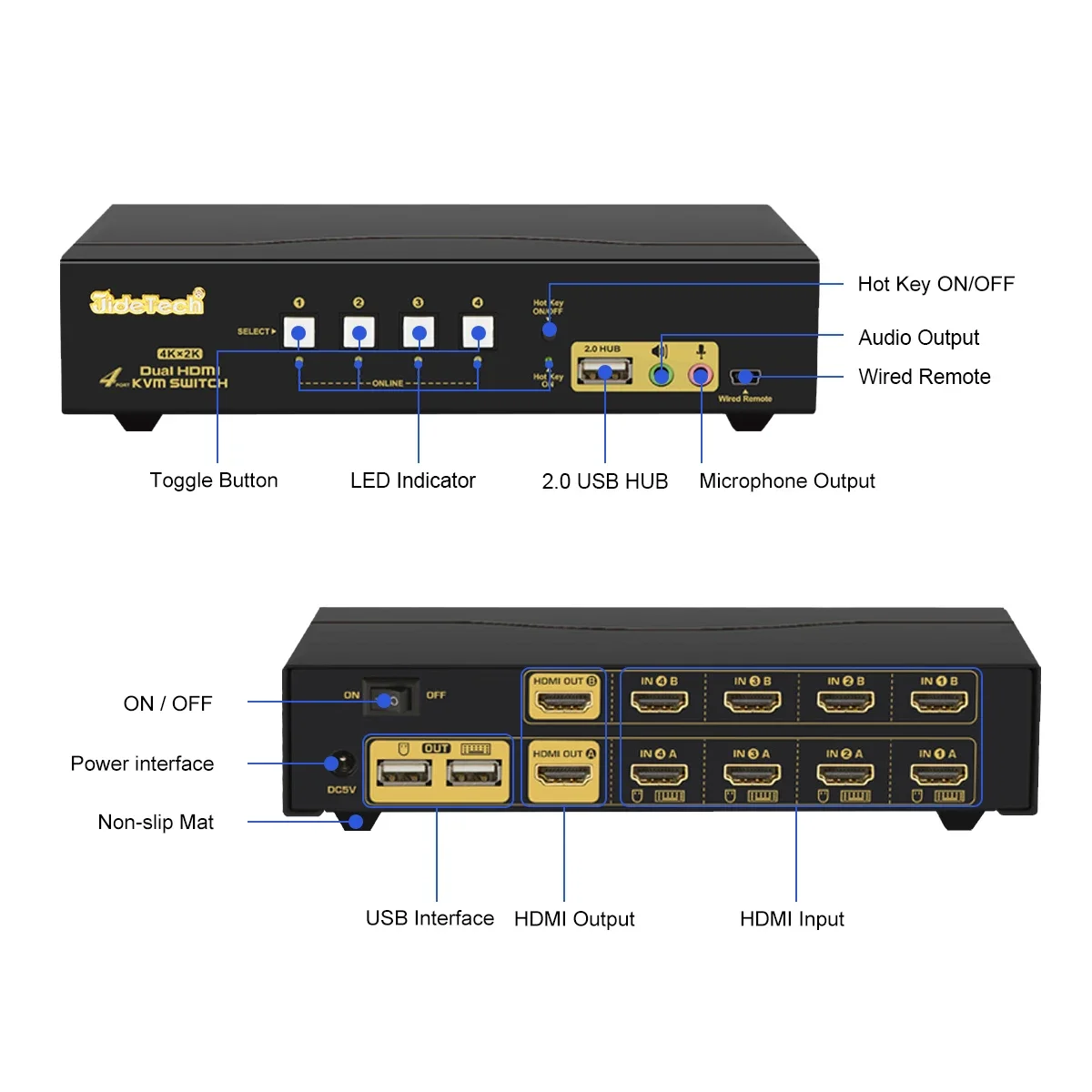 Tersedia JideTech 4 Port Dual  - Hdmi Kvm Switch 4 Port Dual Monitor ulasan dan harga