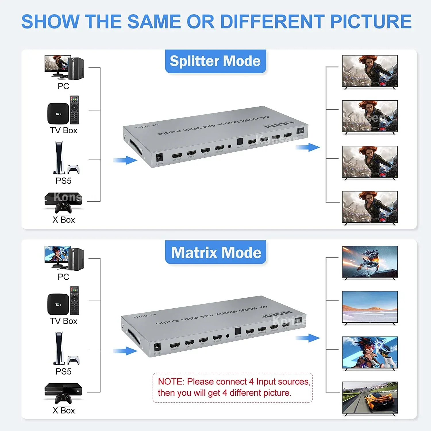 Konverter Splitter sakelar Vid - Hdmi Matrix Switch 4X4 4K 60Hz ulasan dan harga