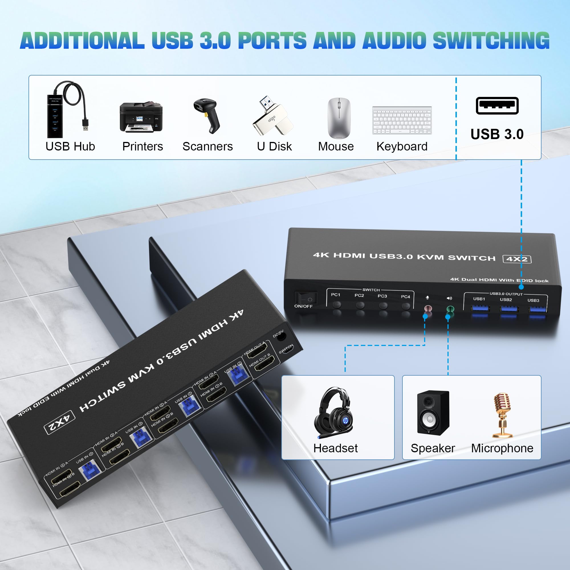 4 IN 2 OUT HDMI Dual Monitor K - Hdmi Kvm Switch 4 Port Dual Monitor ulasan dan harga